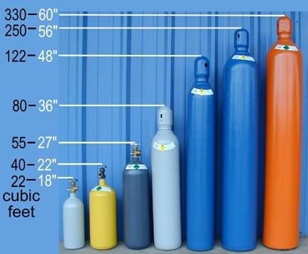 Plumbing equipment